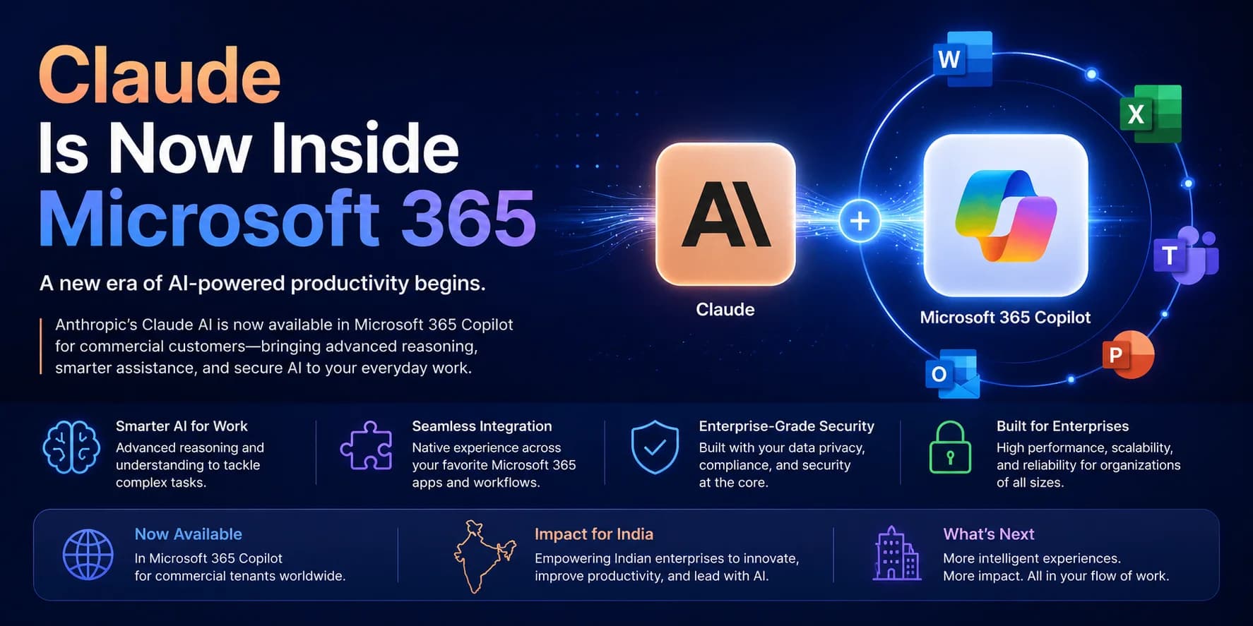 Claude Is Now Inside Microsoft 365 — What It Means for Indian Enterprises